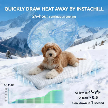 Smartrivo Ice Silk Cooling Dog Bed Mat
