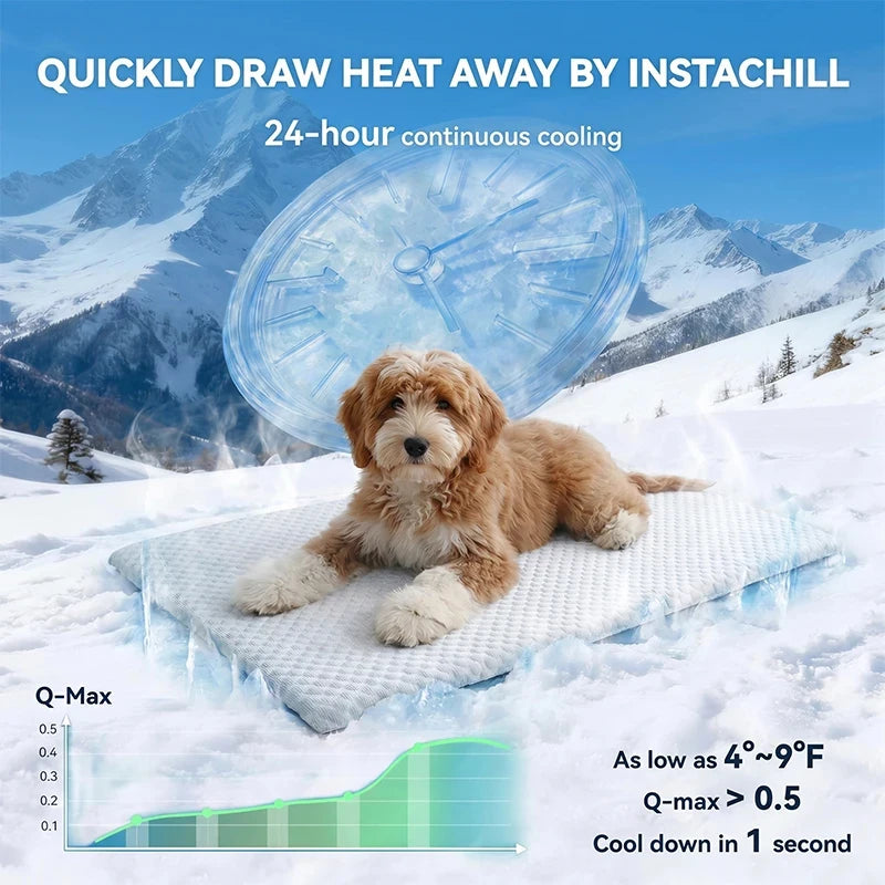 Smartrivo Ice Silk Cooling Dog Bed Mat
