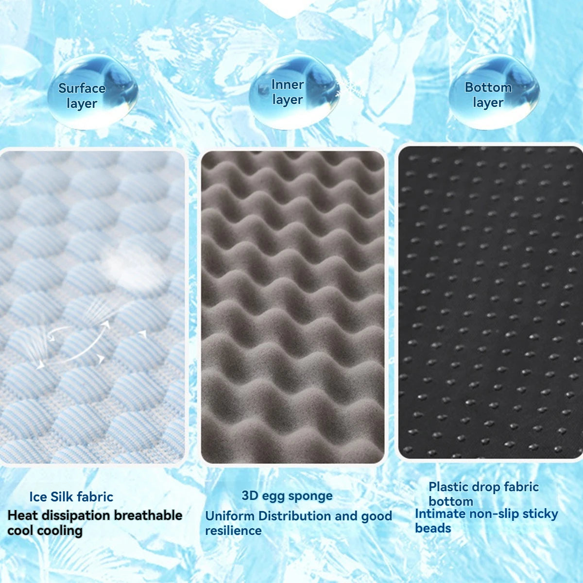 Smartrivo Ice Silk Cooling Dog Bed Pillow